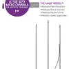 Cánulas MAGIC NEEDLE Caja de 20 | 25G x 40mm - 2